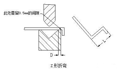钣金加工中数控折弯加工零件范围及加工精度参数的详细解答-米兰·网站登入官网-米兰online(中国)