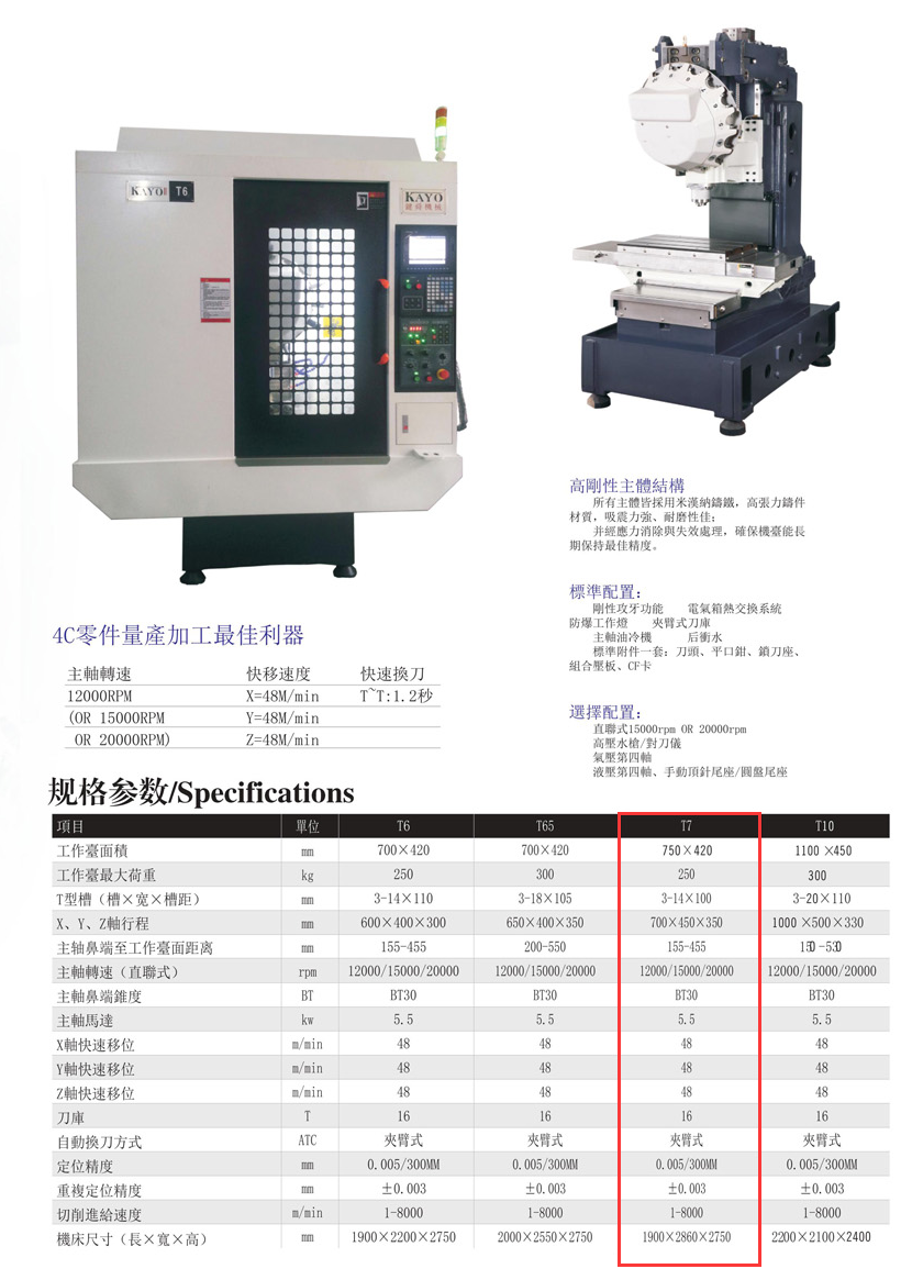 CNC-T7-米兰·网站登入官网-米兰online(中国) CNC-T7-米兰·网站登入官网-米兰online(中国)