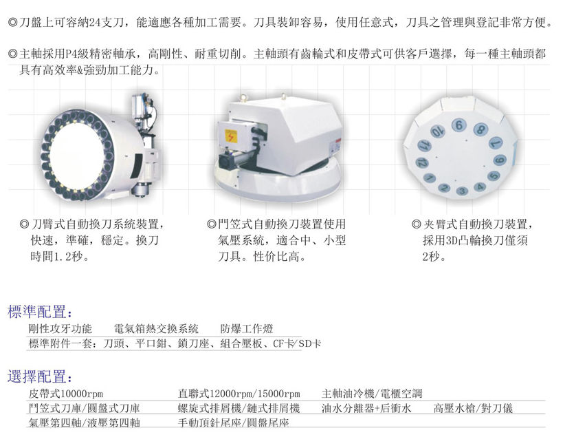 CNC-LM3218-米兰·网站登入官网-米兰online(中国) CNC-LM3218-米兰·网站登入官网-米兰online(中国)