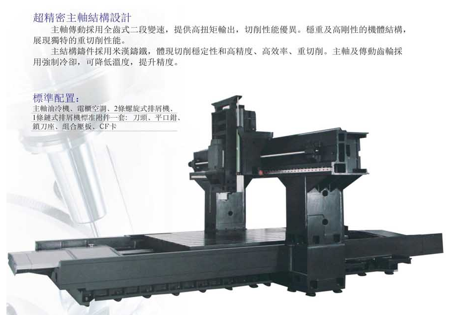CNC-LM3218-米兰·网站登入官网-米兰online(中国) CNC-LM3218-米兰·网站登入官网-米兰online(中国)